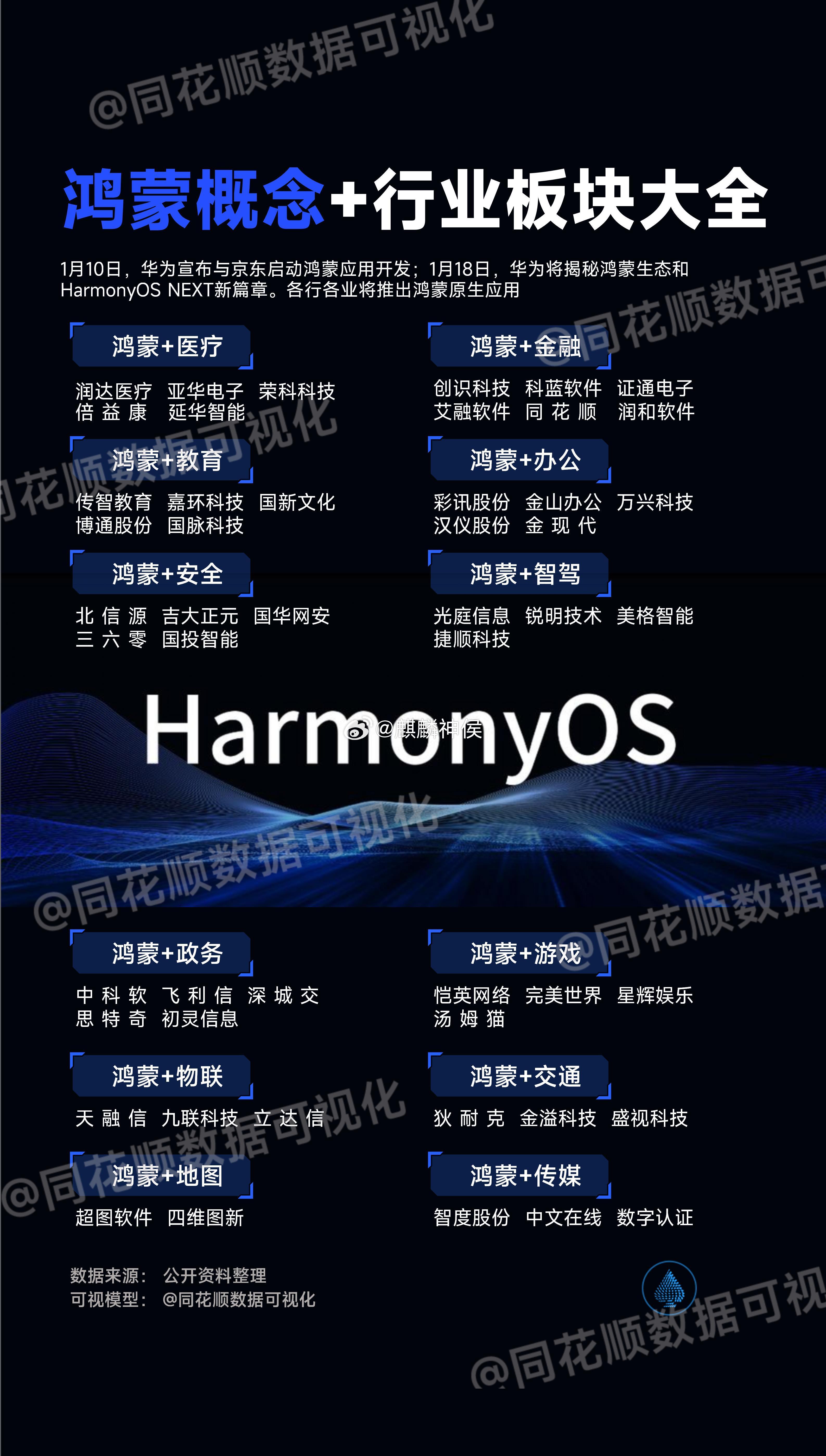 奥门正版资料免费大全,高效解答解释定义_Harmony款60.397