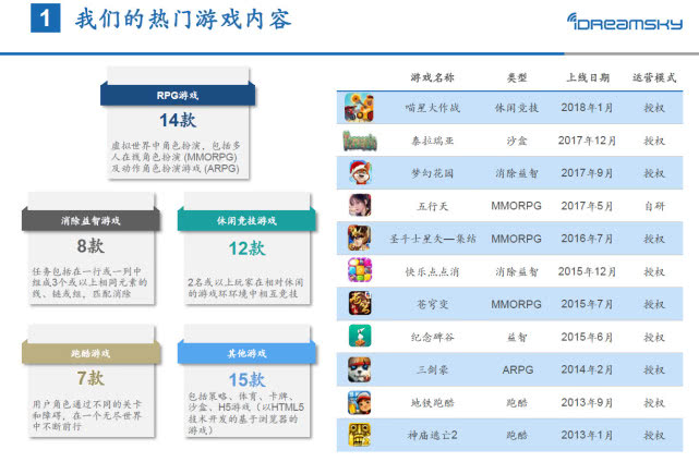 香港开码,收益成语分析落实_AR版92.539