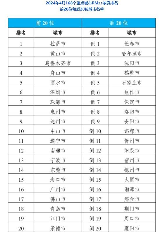 新奥门资料大全正版资料2024年免费下载,最新答案解释定义_3DM21.676