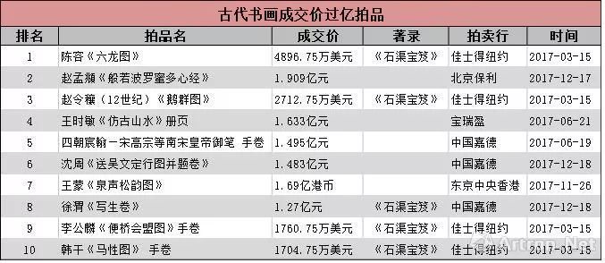 澳门六开奖结果2024开奖记录查询十二生肖排,经典解释定义_HD77.886