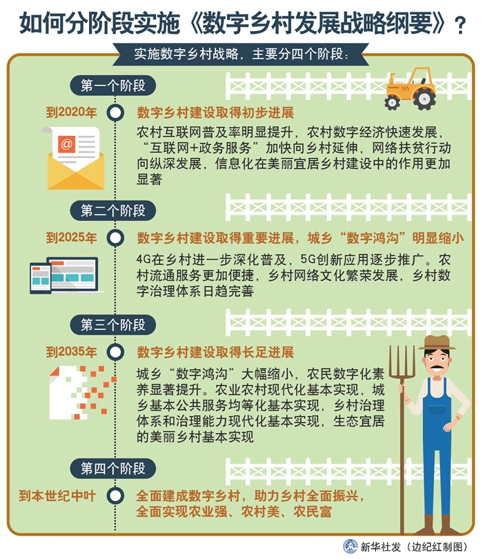 新澳门精准四肖期期准,快速解答策略实施_1440p28.162