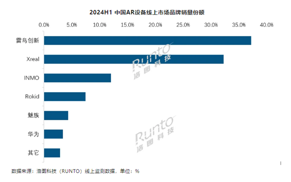 澳门六开奖最新开奖结果2024年,结构化推进计划评估_HDR99.660