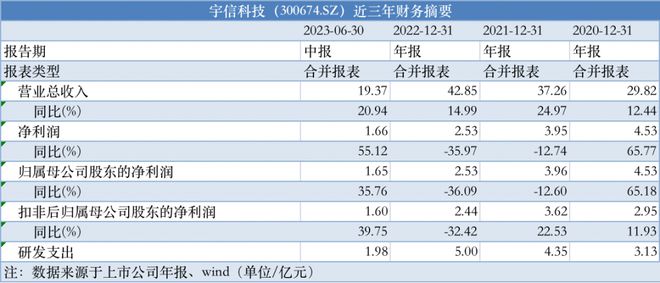 澳门六开奖最新开奖结果2024年,广泛的解释落实支持计划_游戏版256.183