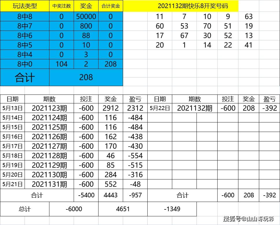 2024年12月 第92页