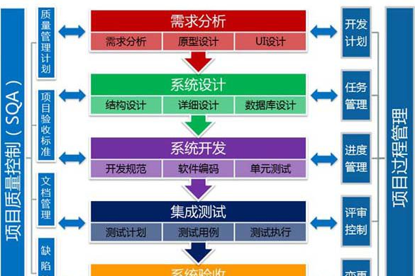 新澳门六开奖结果资料查询,高效实施方法解析_游戏版256.183