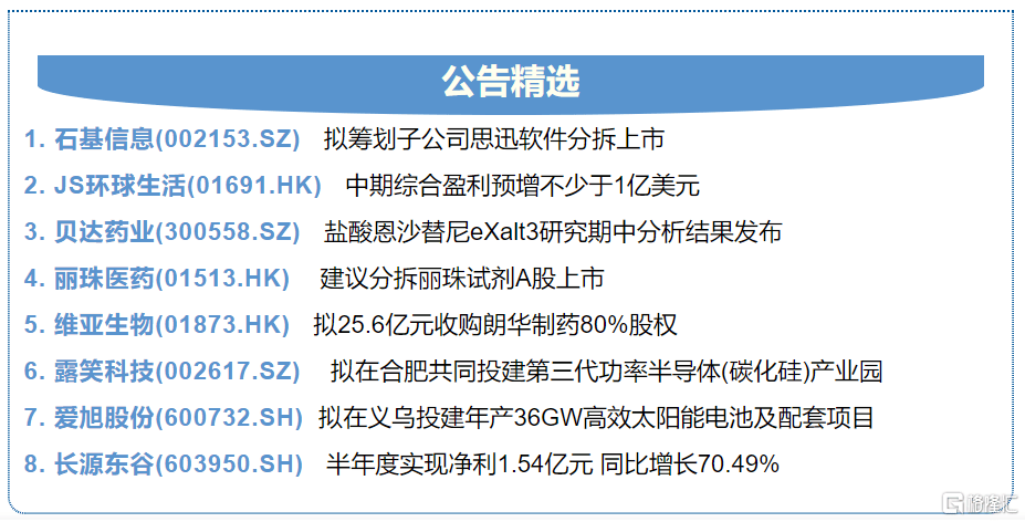 三肖三期必出特肖资料,精细计划化执行_模拟版75.300