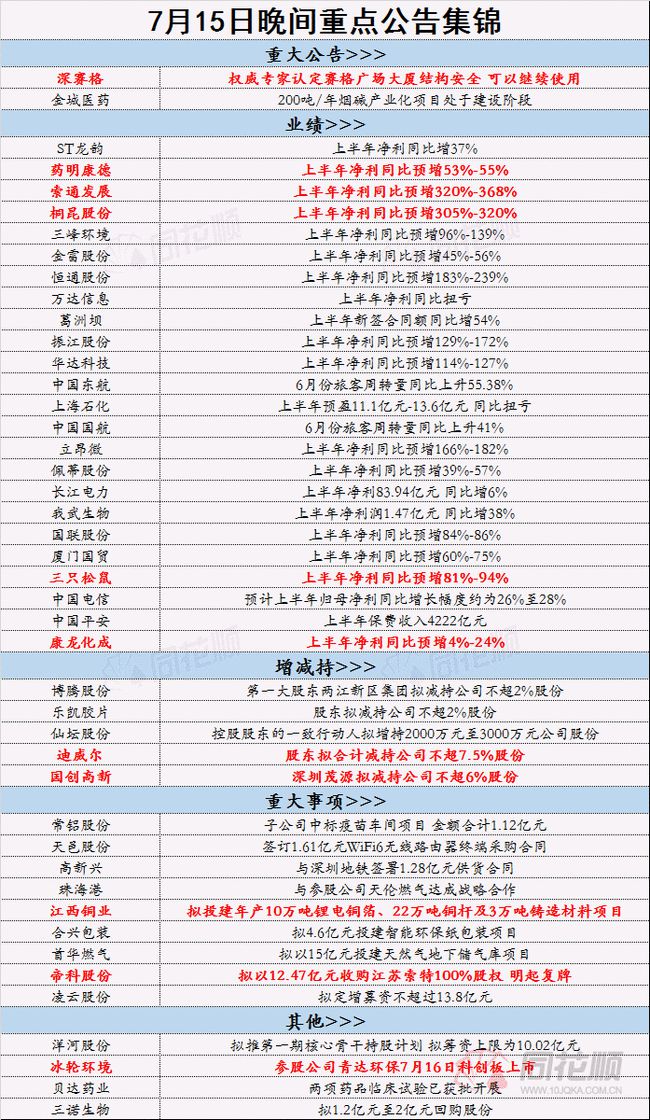 正版资料免费大全最新版本,涵盖了广泛的解释落实方法_黄金版3.236