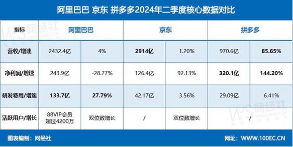 2024年新澳开奖结果,效率资料解释落实_精装版36.748