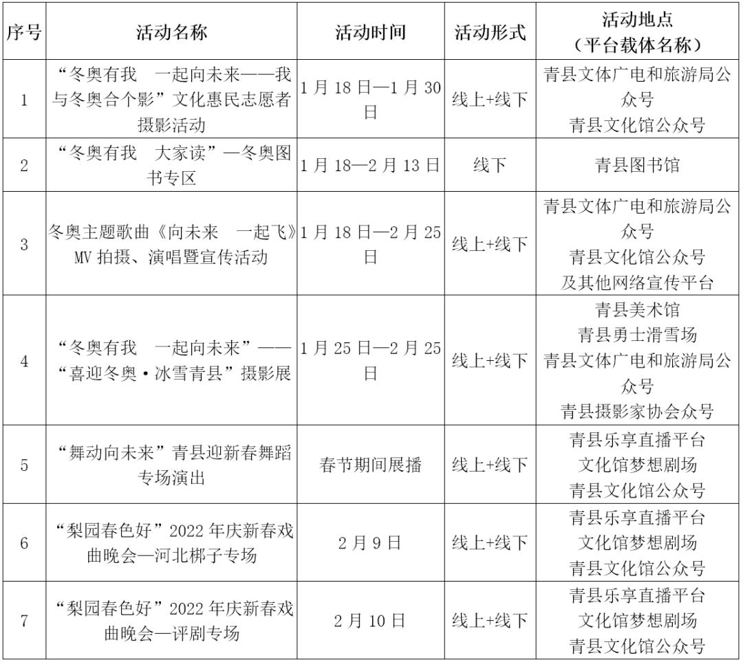 沧县文化局多元文化发展与创新引领的最新动态