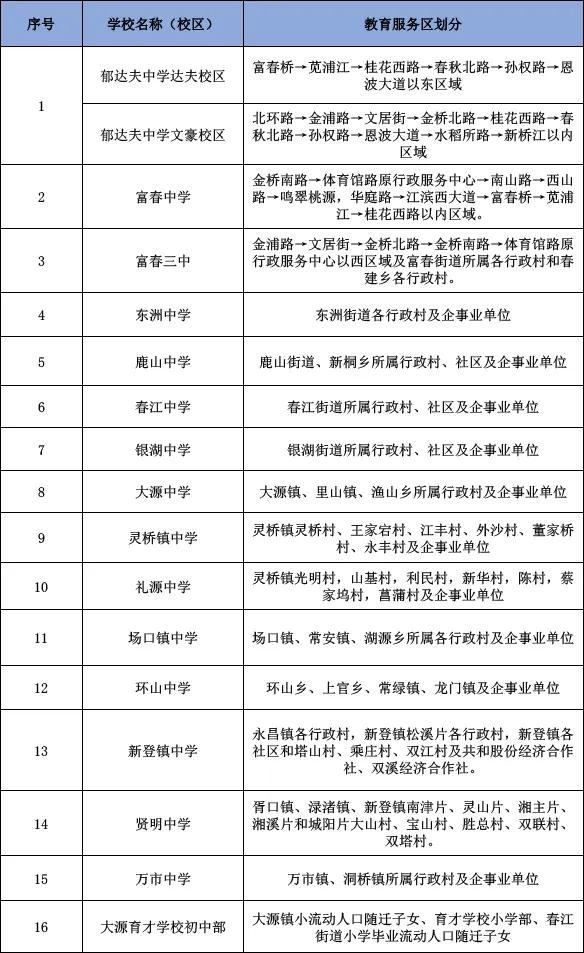 桐庐县初中领导引领下的教育新篇章开启