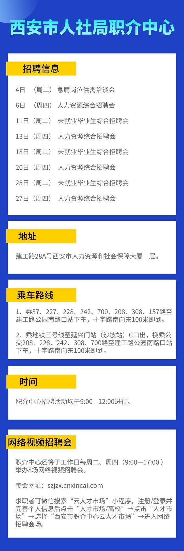 西安市法制办公室最新招聘信息详解