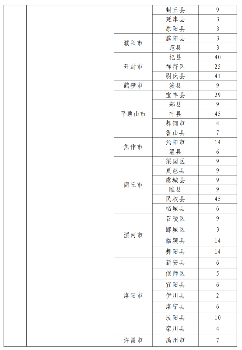 2024年12月30日 第14页