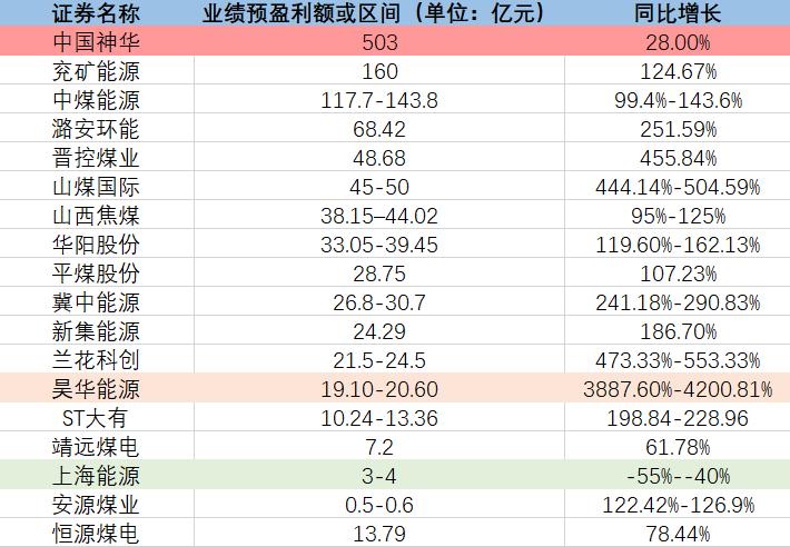 龙头镇天气预报更新及影响分析