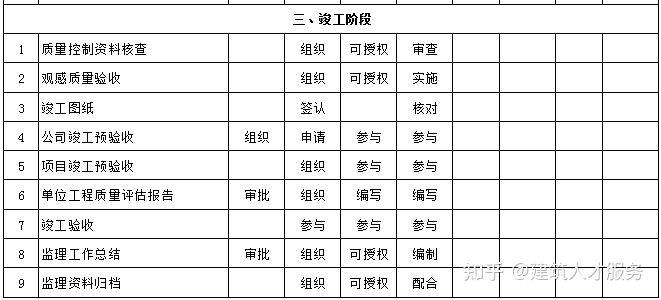 武冈市级公路维护监理事业单位最新项目深度解析