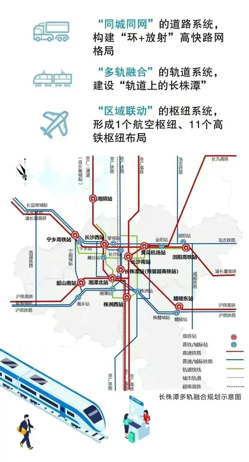 湘潭市规划管理局最新发展规划概览