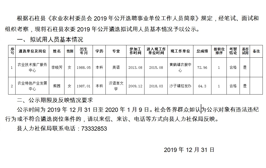 胡沟村民委员会最新招聘信息深度解析