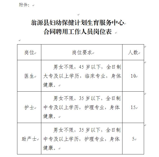 翁源县计生委最新发展规划深度解读