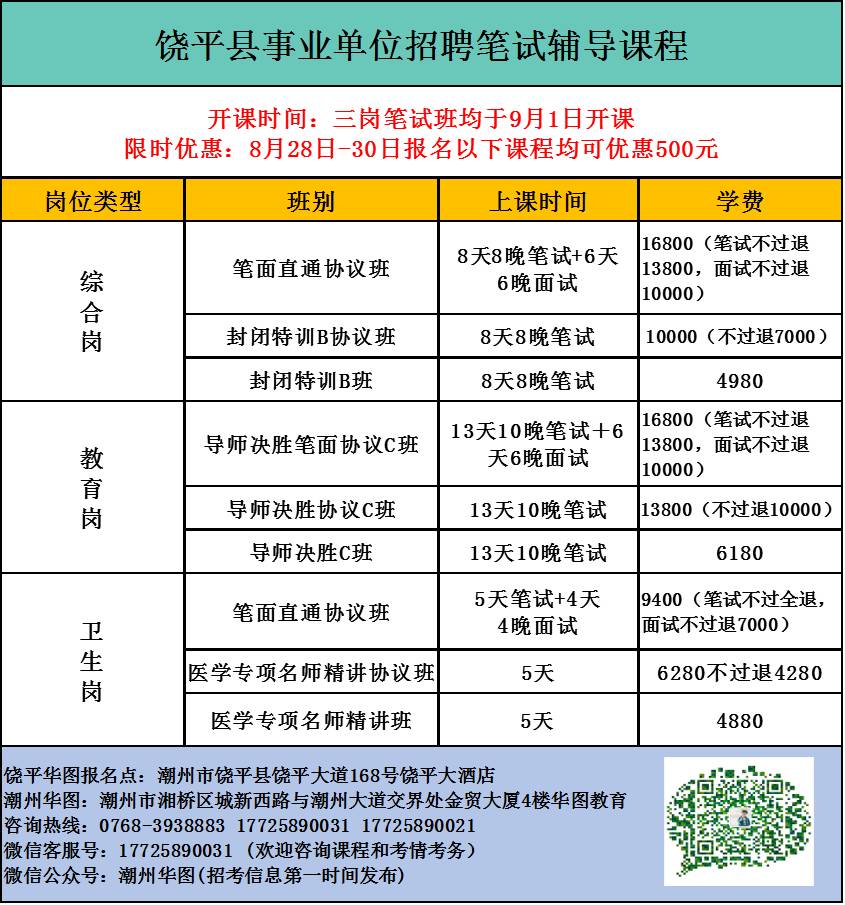 饶平县特殊教育事业单位人事最新任命公告