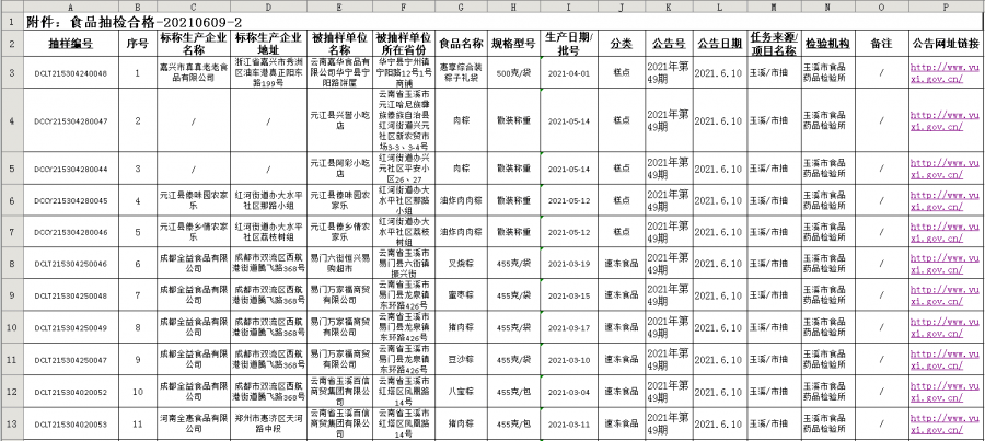 龙井市市场监督管理局人事任命揭晓，新篇章正式开启