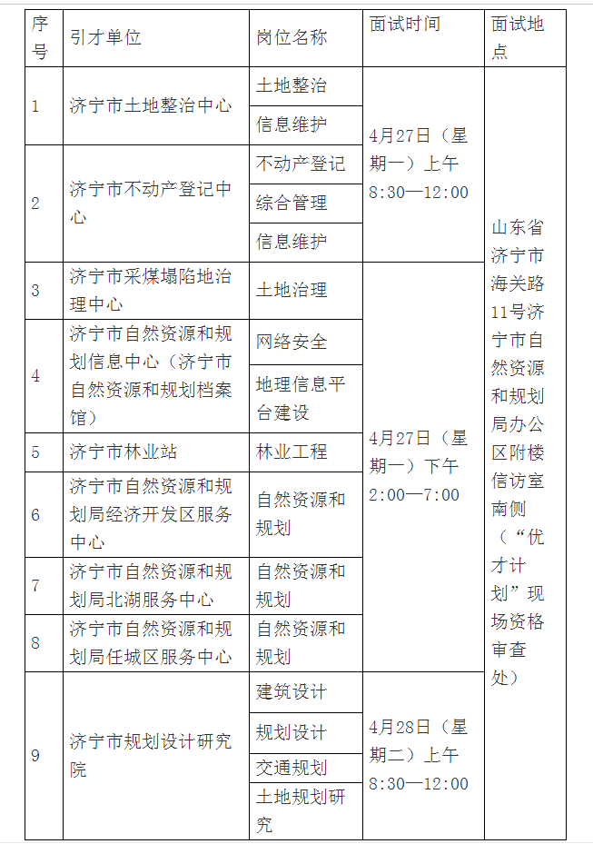 罗平县自然资源和规划局最新招聘启事概览