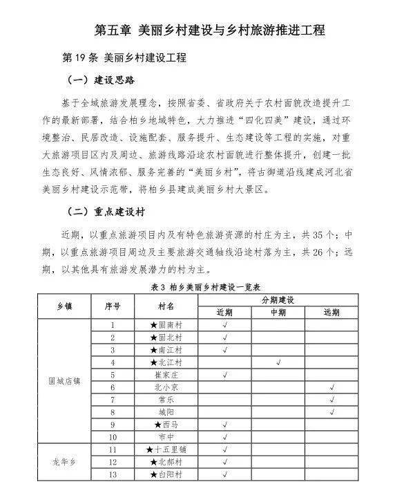 柏乡县文化局最新发展规划深度解读