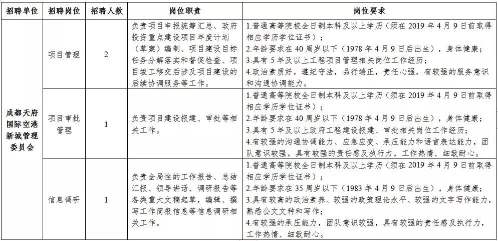 墨脱县级公路维护监理事业单位发展规划展望