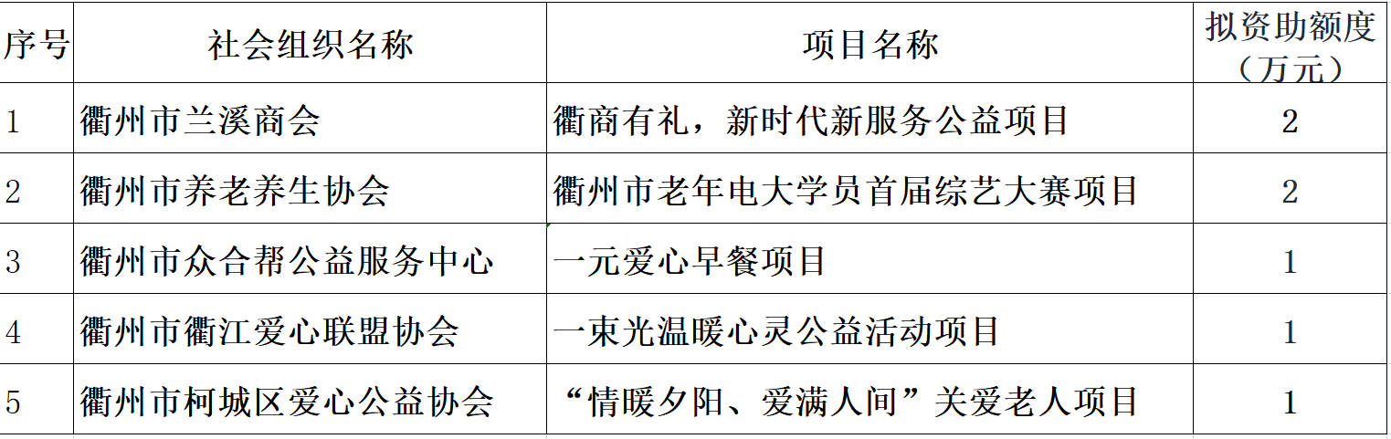 2024年12月31日 第10页