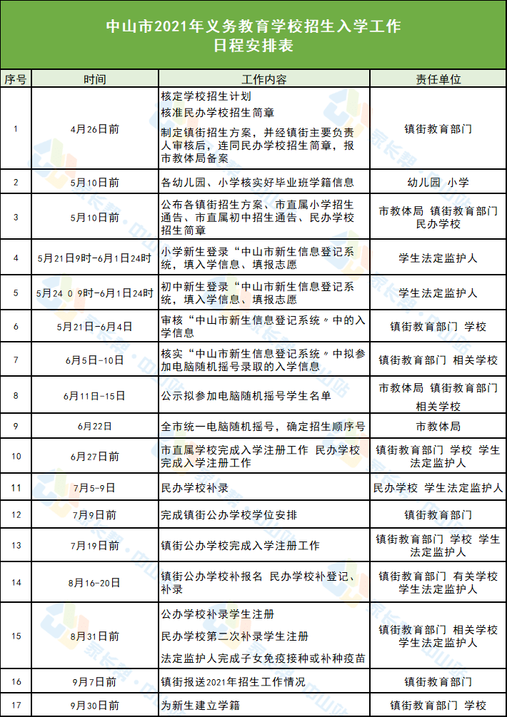 吉阡村最新招聘信息汇总