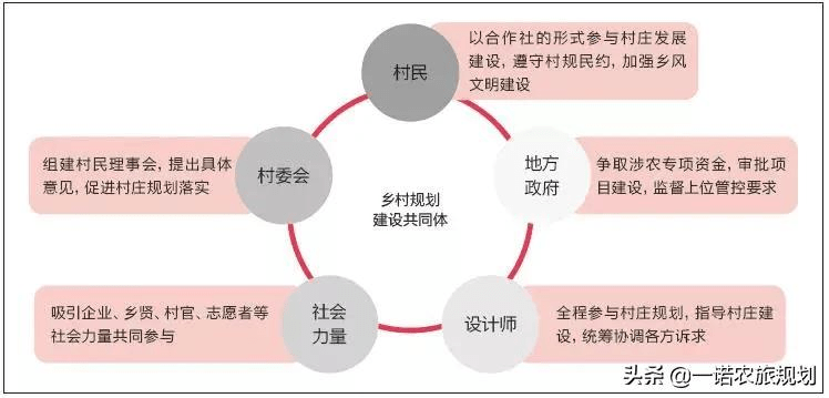 2025年1月1日 第54页