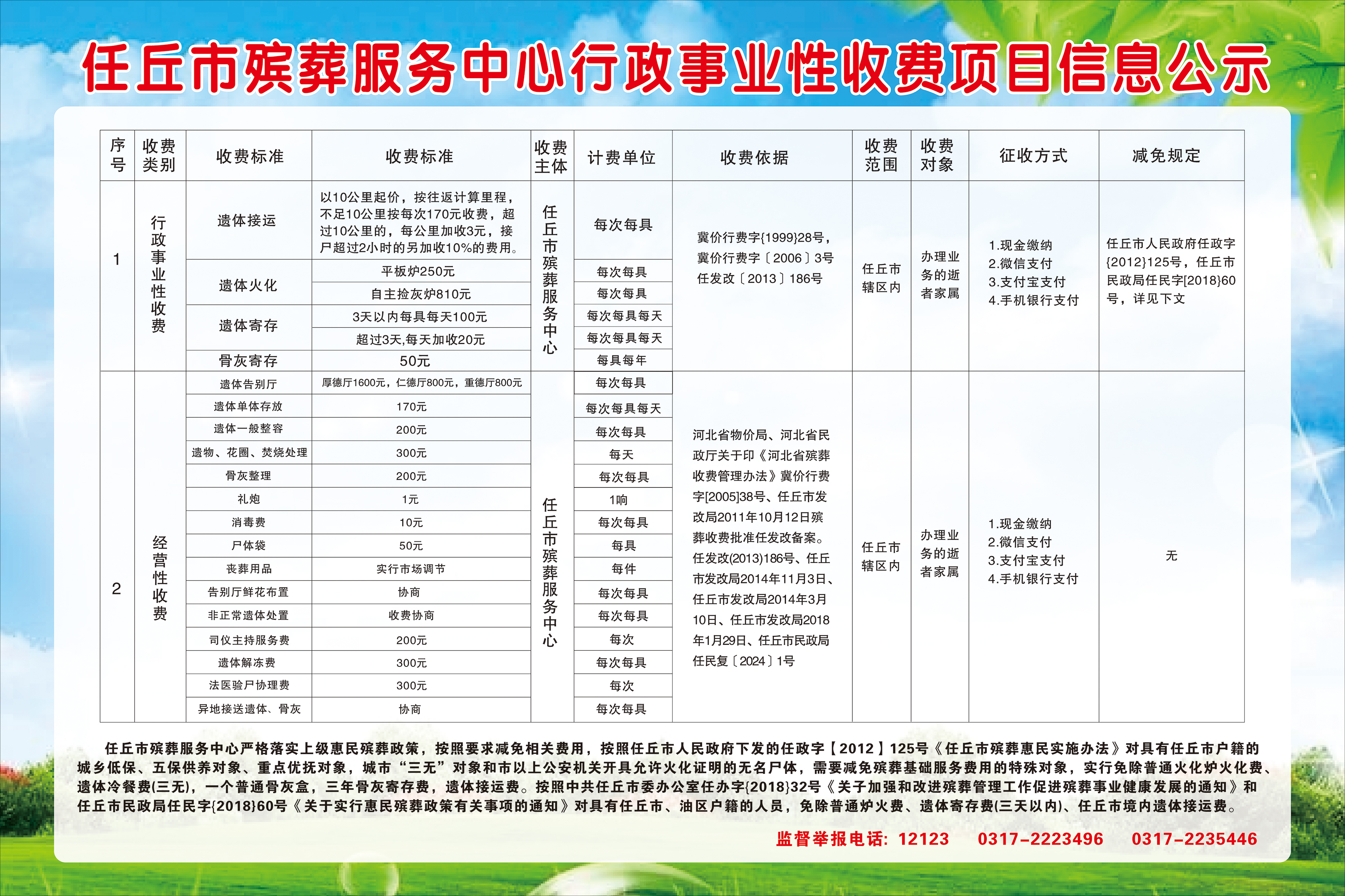 泸定县殡葬事业单位最新项目概览，细节揭示与解读