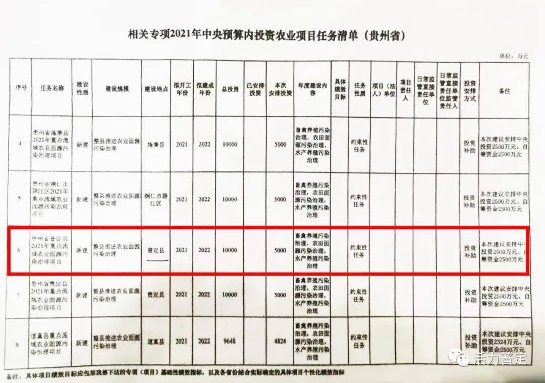 射阳县康复事业单位最新项目概览，全面解读康复服务进展与动态