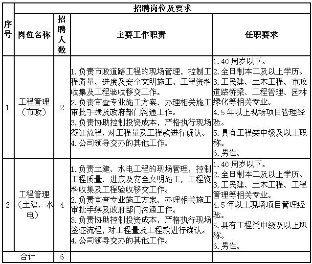 2025年1月1日 第47页