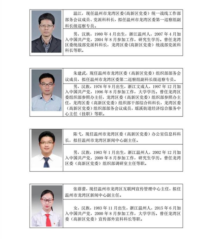 成华区级公路维护监理事业单位领导最新任命/调整公告