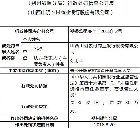 马吉山村委会人事新任命，开启村庄新篇章