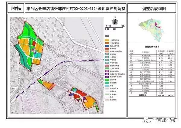 北京市审计局最新战略规划揭晓