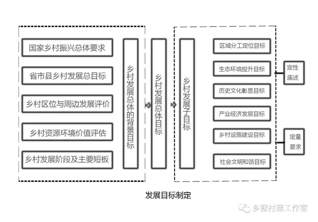 专探乡最新发展规划，乡村振兴蓝图构想揭秘