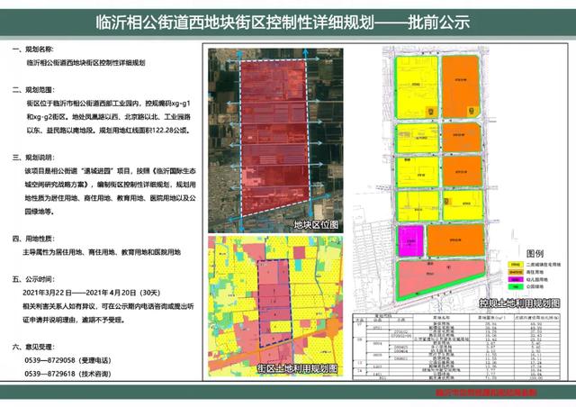 新邱区统计局最新项目概览解析