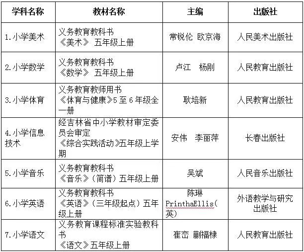 白山市财政局最新招聘信息深度解析