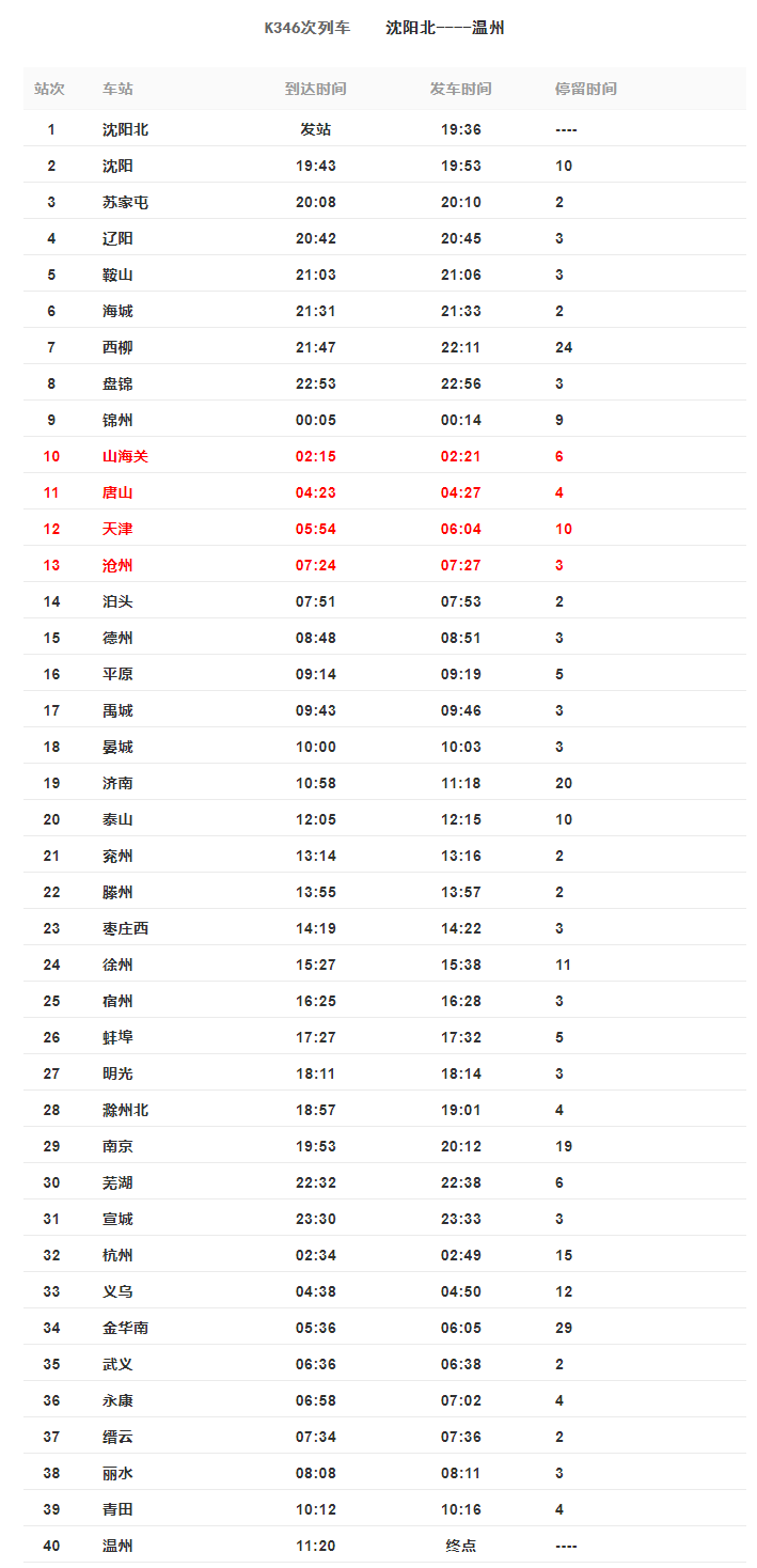 樟树市防疫检疫站新任领导团队引领防疫新篇章，重塑防疫体系，筑牢健康安全防线