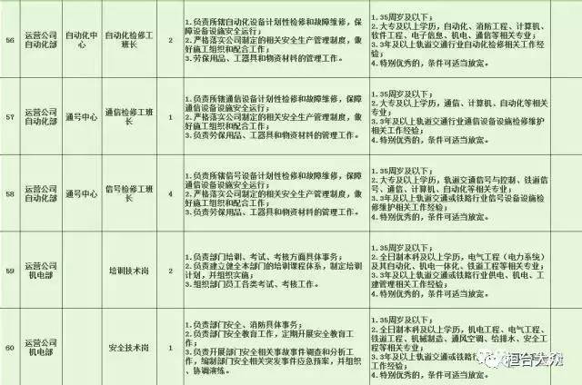 盘县特殊教育事业单位最新招聘解读公告