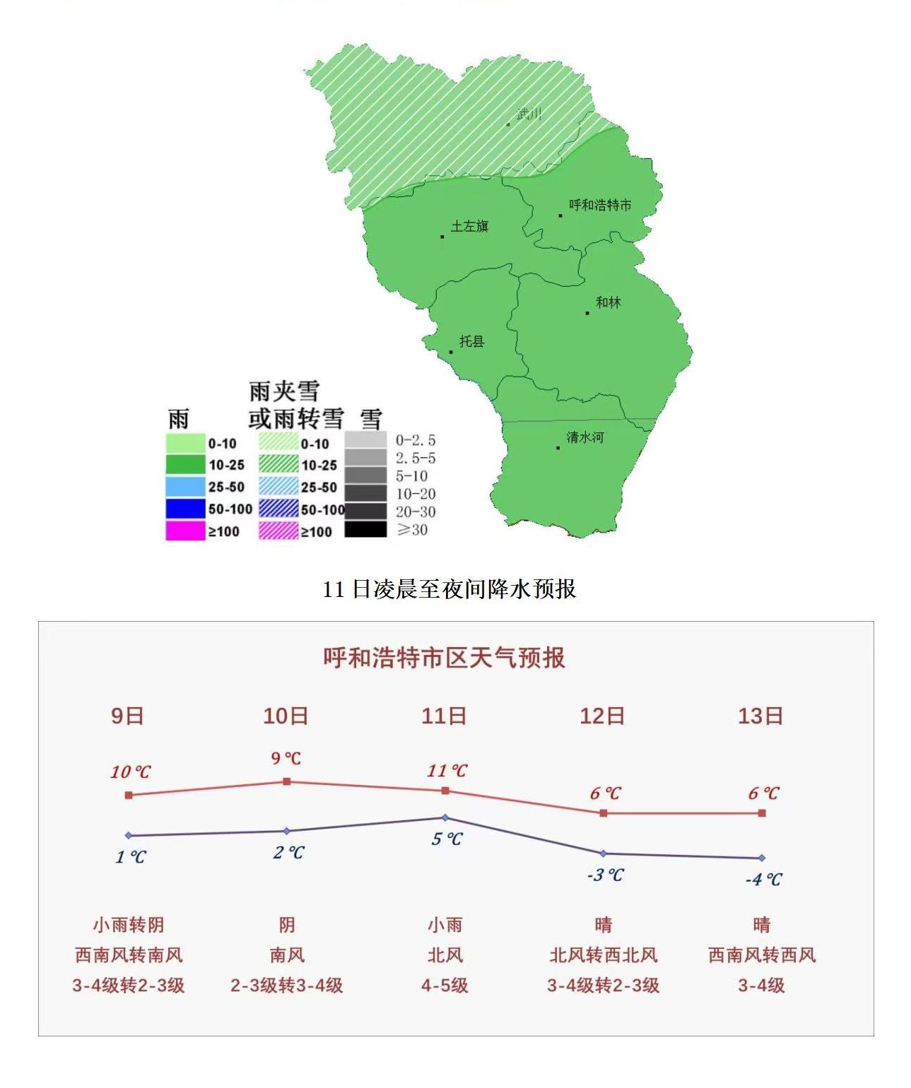 呼和木都镇天气预报更新通知