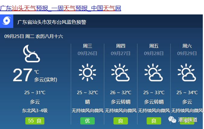 罗保村天气预报最新概览