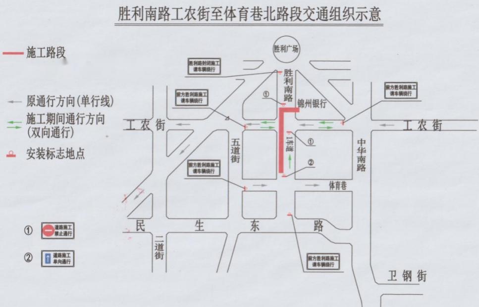 铁东区体育局招聘信息与职业机会深度解析