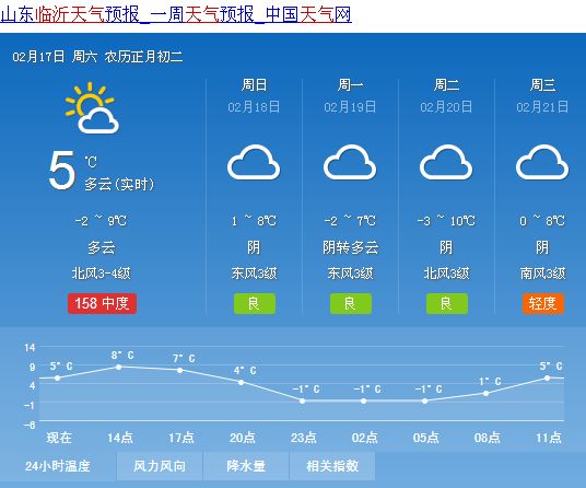 联发乡天气预报及其影响深度解析