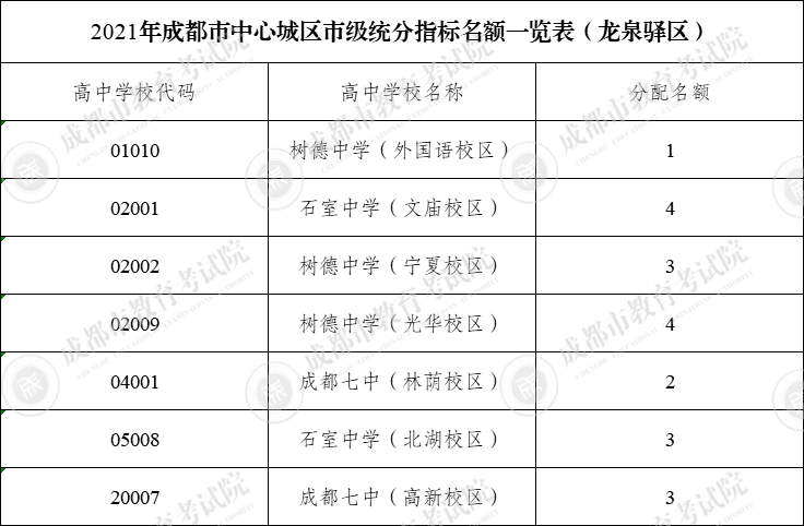 2025年1月2日 第42页