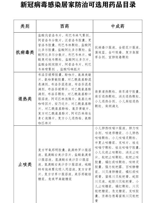 武汉市食品药品监督管理局最新动态报道