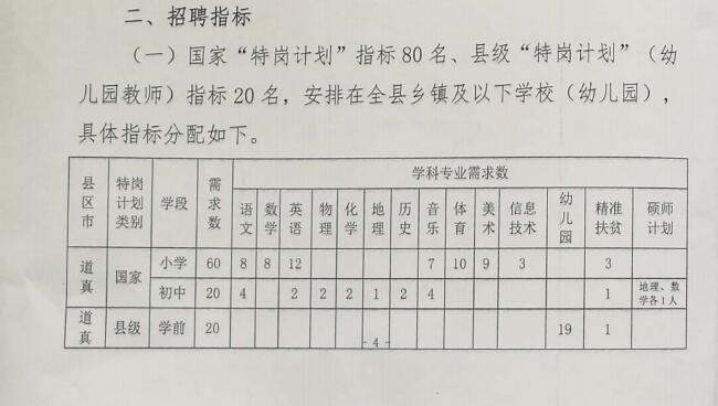 台安县特殊教育事业单位发展规划展望