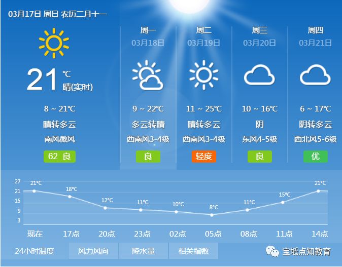 一、开篇引言，探索未知领域，启程新征程