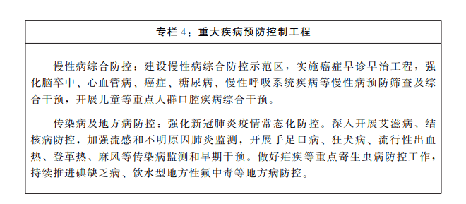 中原区卫生健康局最新发展规划深度解读