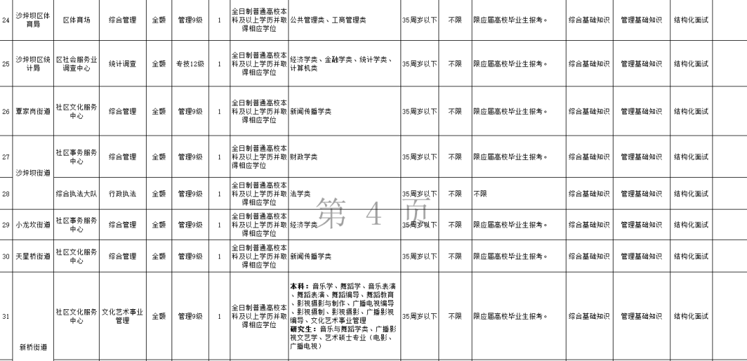 黄埔区殡葬事业单位人事任命动态解读